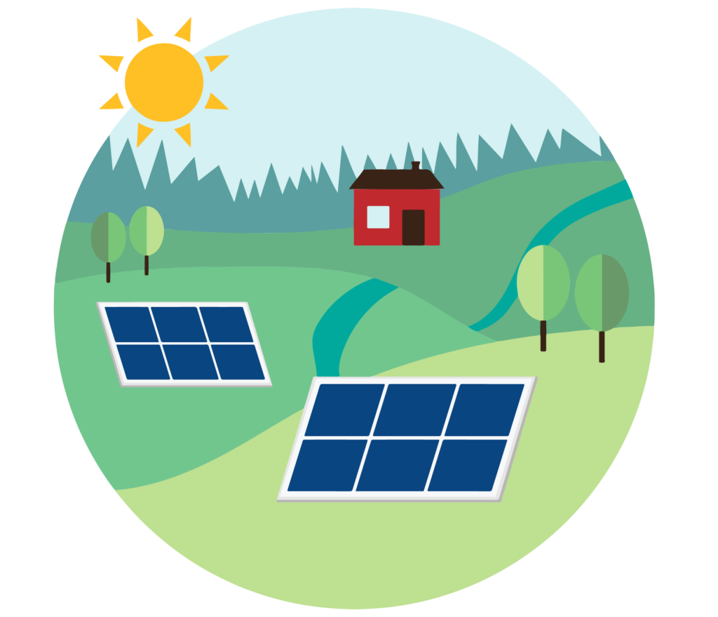 Sollån för solceller och installation i samarbete med Swedbank